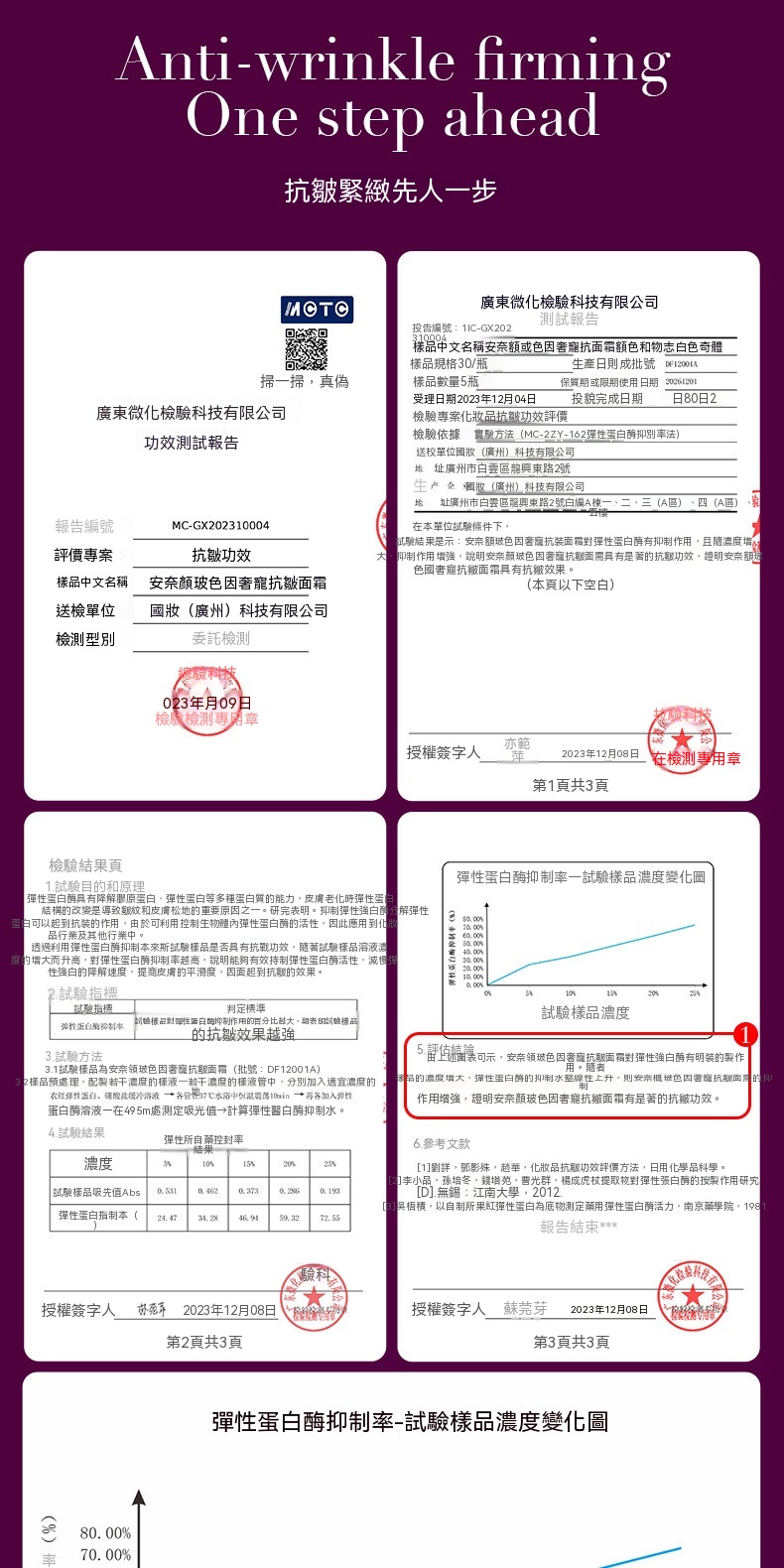 Annaiyan安奈顔玻色因抗皺緊致面霜