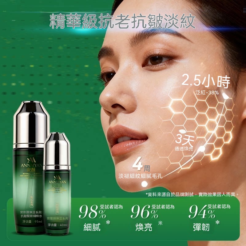 Annaiyan安奈顔煥活繫列抗皺緊致精粹水+精粹乳水乳套裝