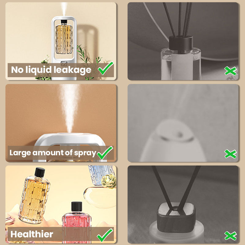 5-gear aromatherapy mode