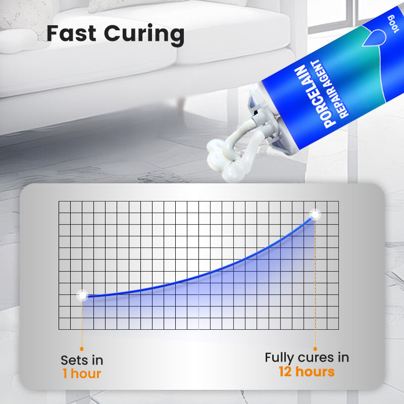 Multi-Purpose Waterproof Repair Adhesive