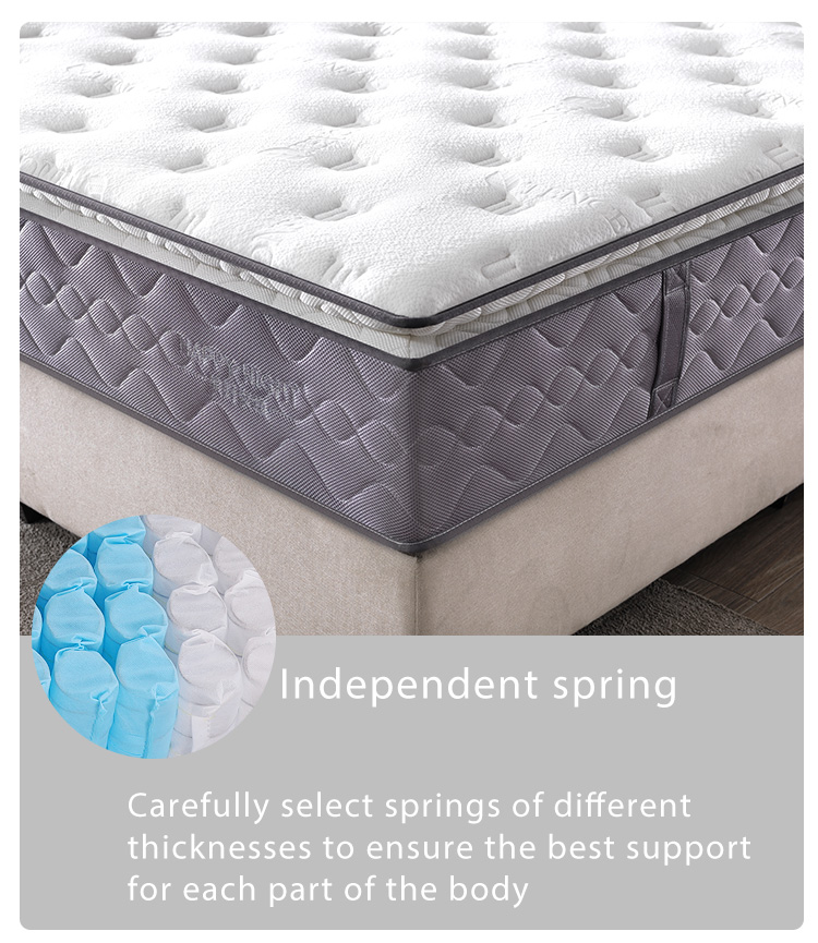 Advanced sponge mattress independent spring mattress can be customized ...