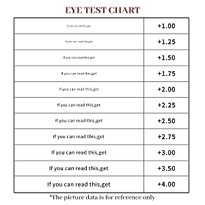  blue light reading glasses,1.5 reading glasses men, reading glasses 1.25, 1.25 reading glasses men