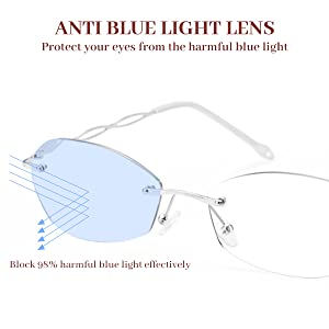 1.25 reading glasses for women, womens reading glasses, reading glasses 2.0