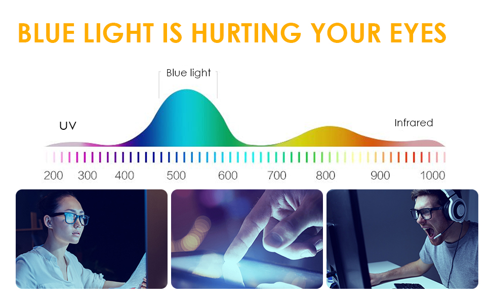 blue lighe is hurting your eyes