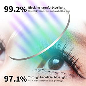 computer reading glasses men blue light blocking lightweight reading glasses presbyopic glasses