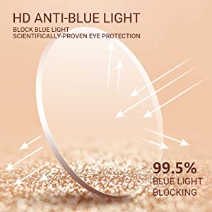 1.5 reading glasses women 1.5 reading glasses women 1.5 reading glasses women 