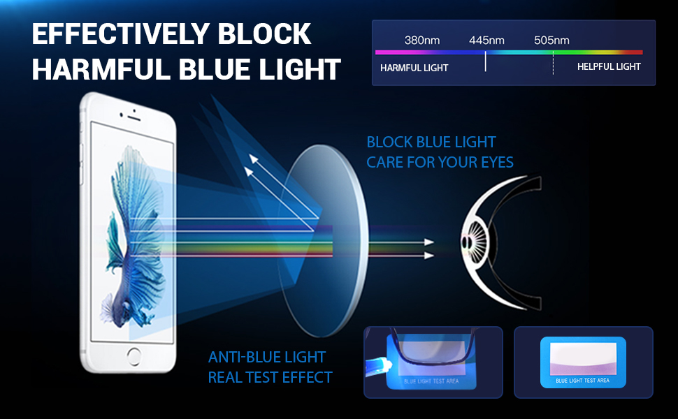 Anti-blue light reading glasses