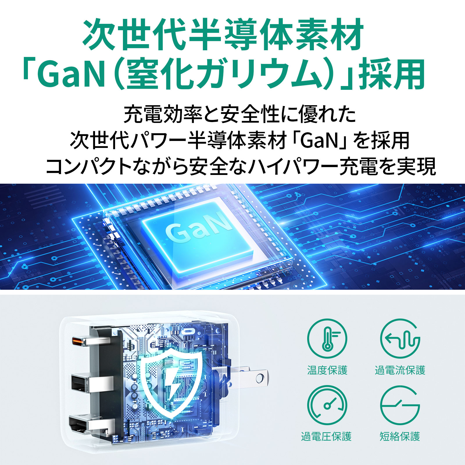 3in1 HDMI USB-C充電器 PA-H60