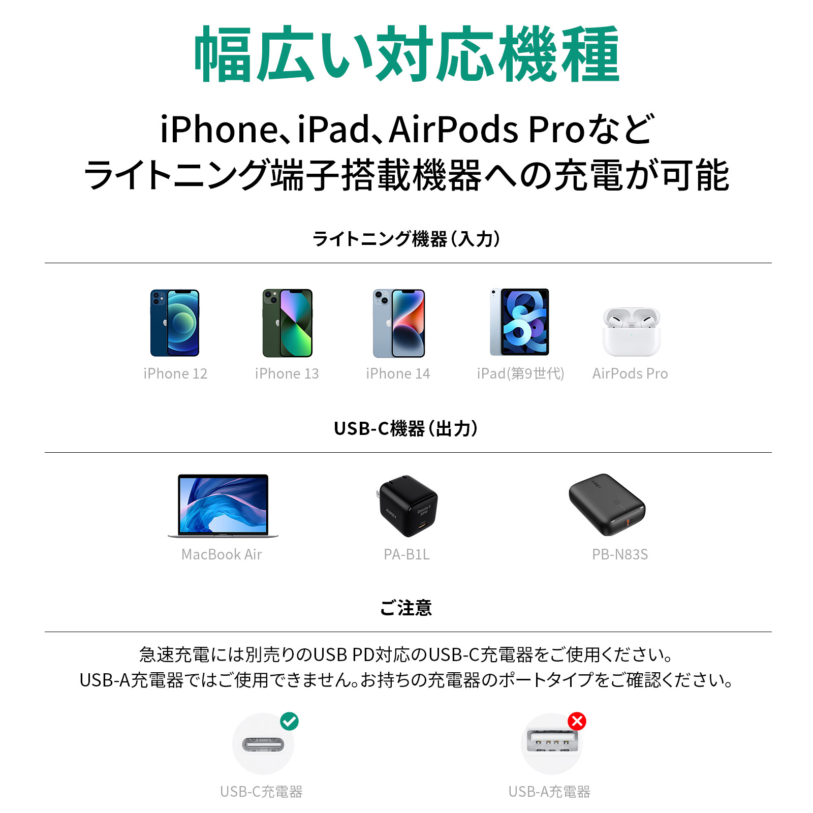 USB-C to Lightningケーブル  CB-CL14