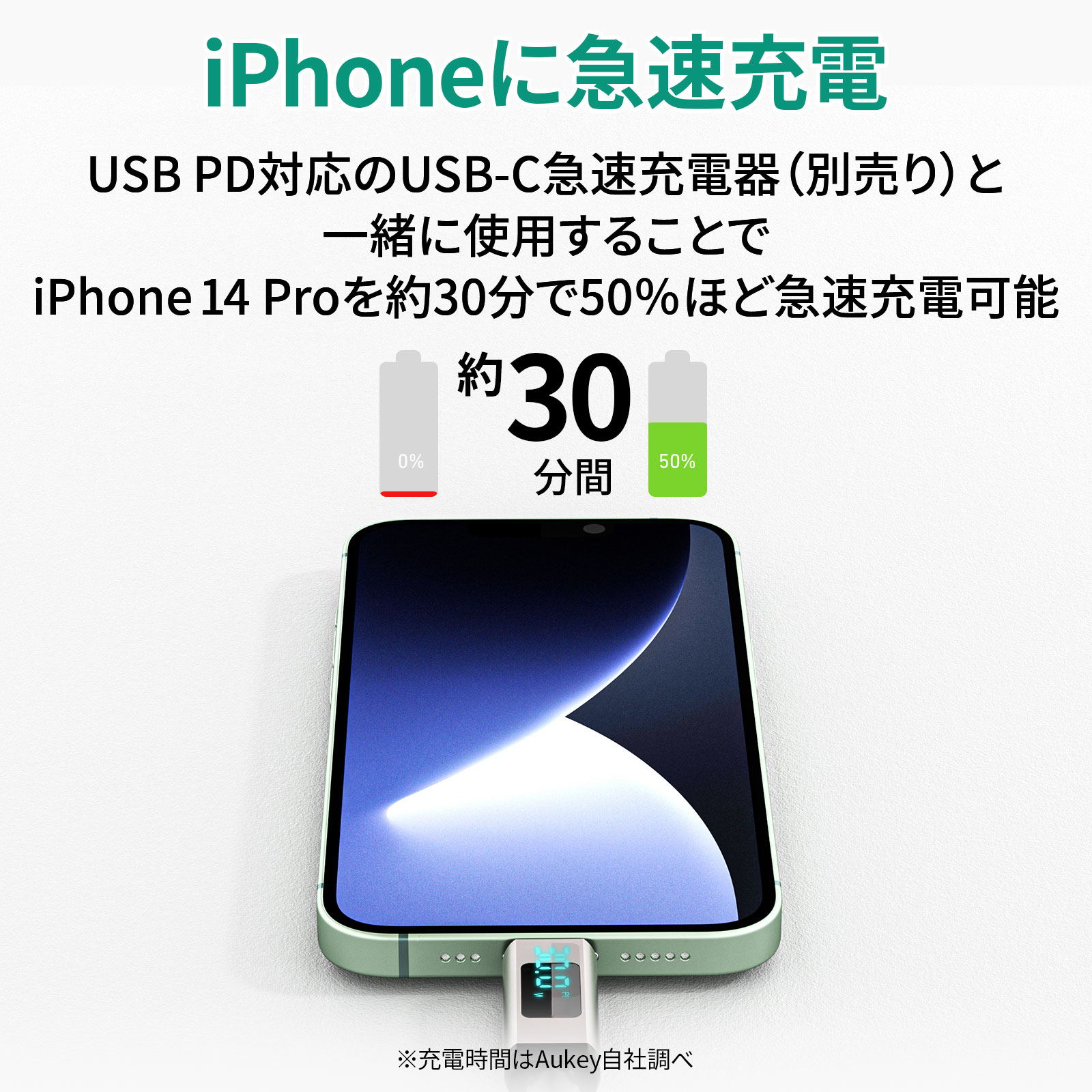 USB-C to Lightningケーブル  CB-CL14