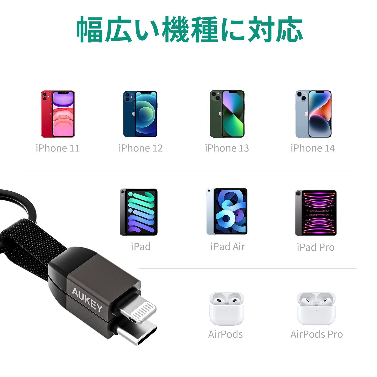 キーホルダー型USB-C to Lケーブル CB-CL16
