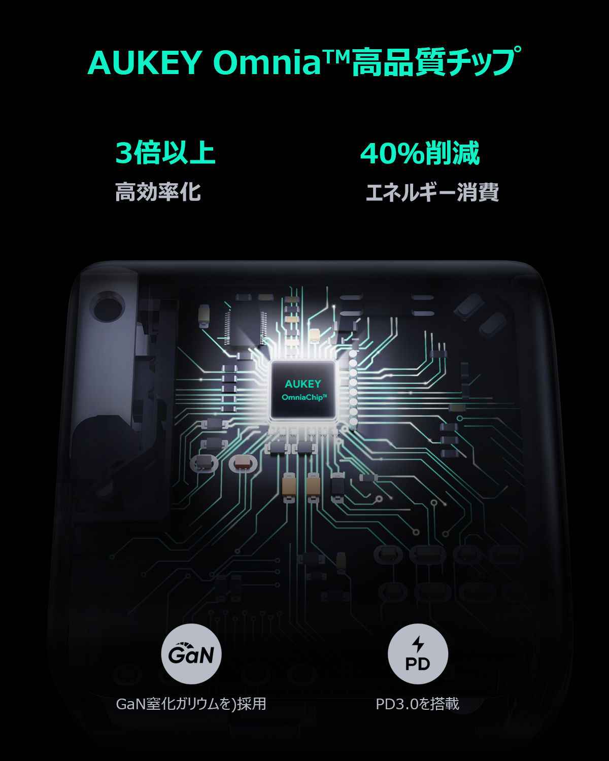 100W Omnia USB C 充電器 PA-B5