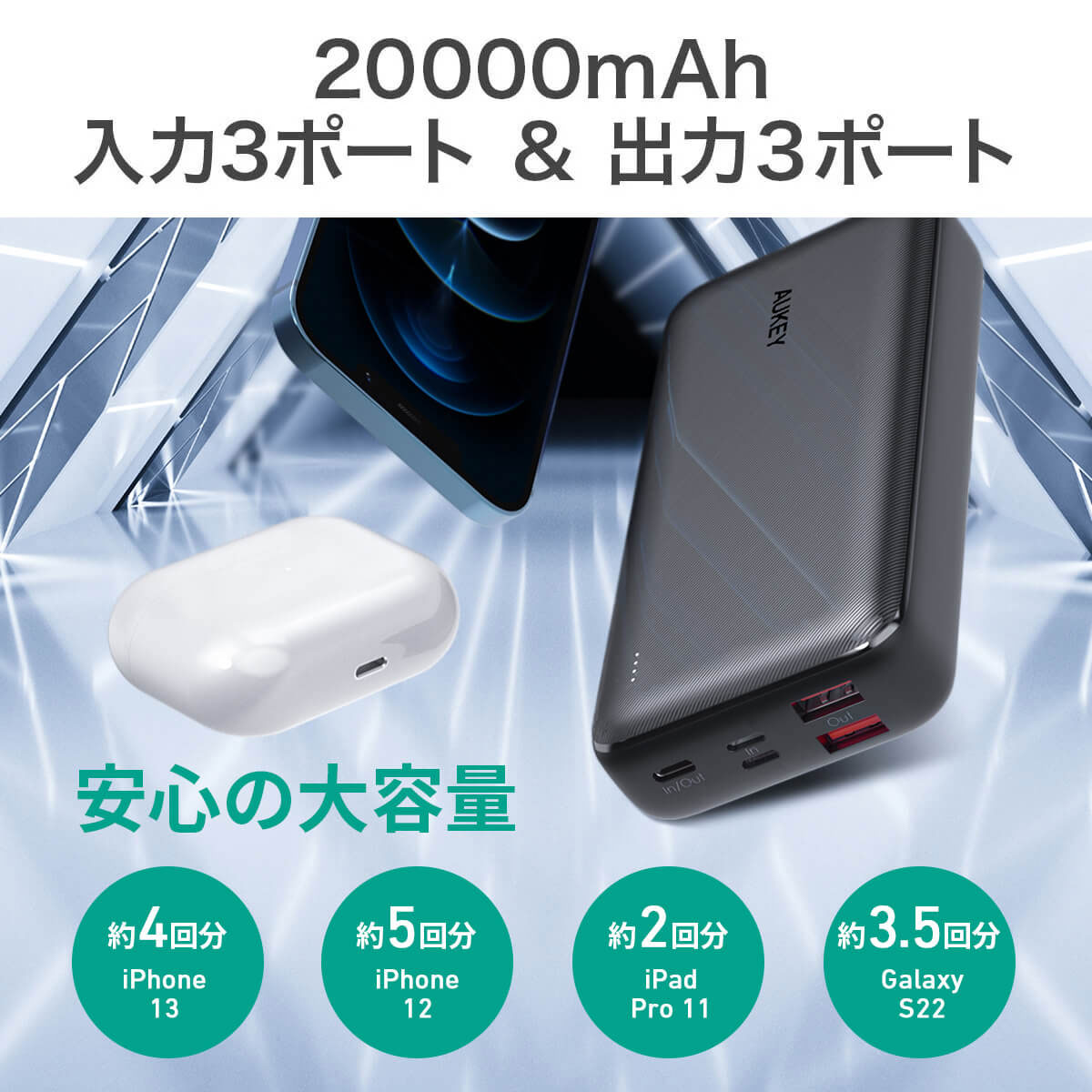 20000mAh PD対応 モバイルバッテリー PB-N74L