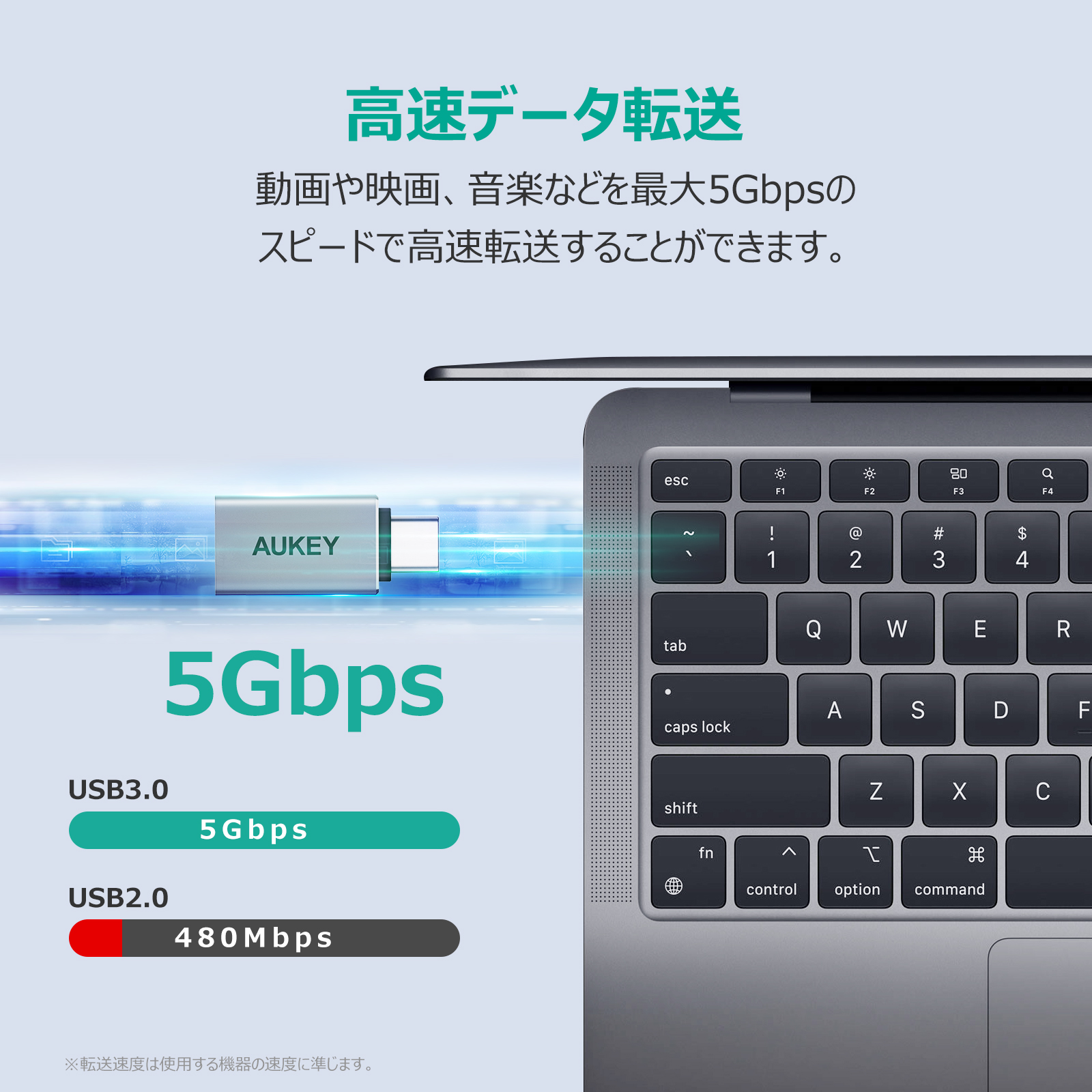 USB 3.0 A to C 変換アダプター(2個セット) CB-A22