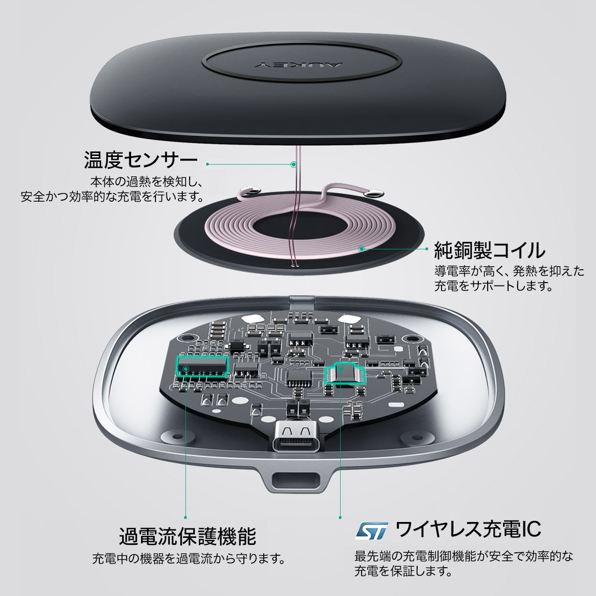 15W ワイヤレス充電器 LC-C6S