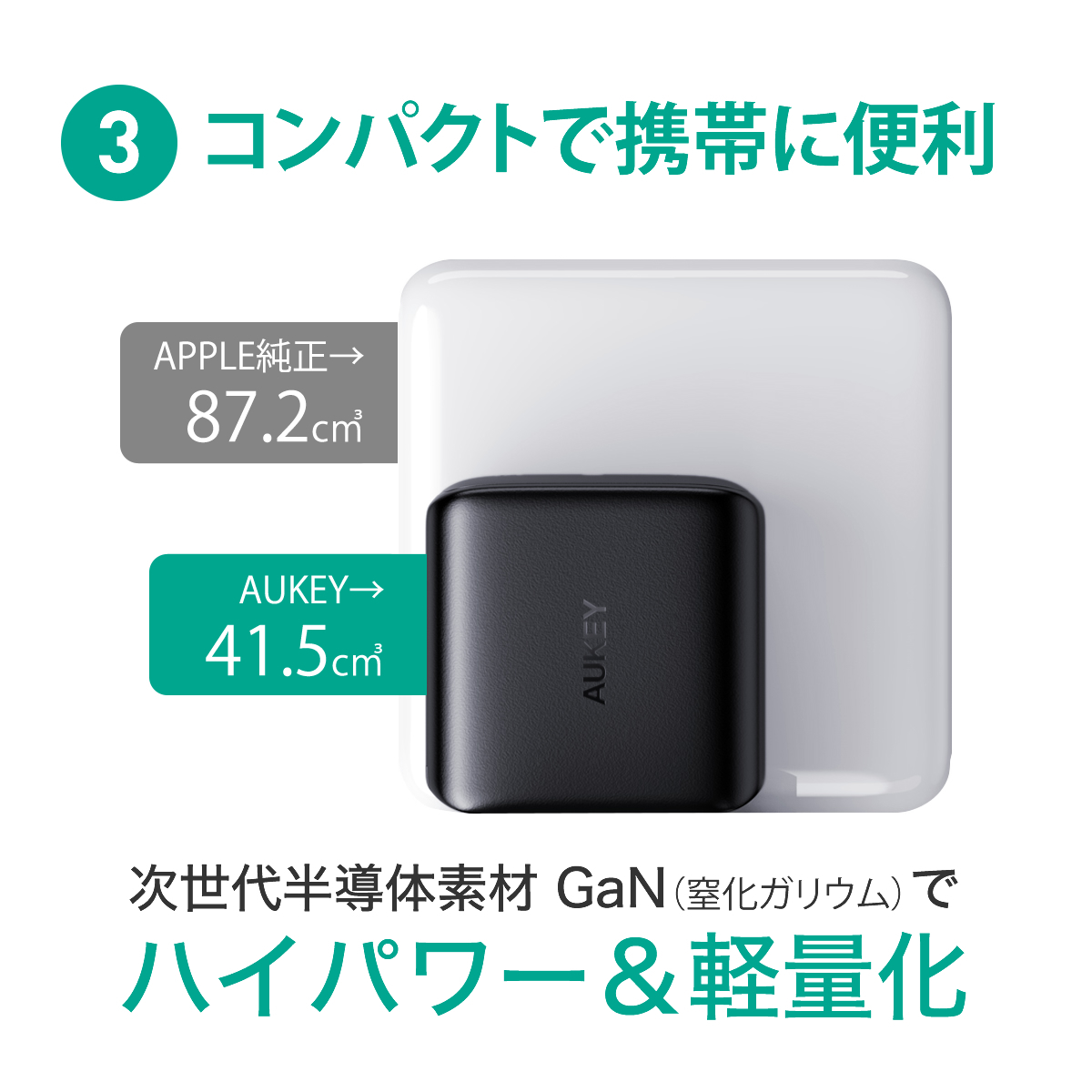 Omnia USB C充電器 PA-B2