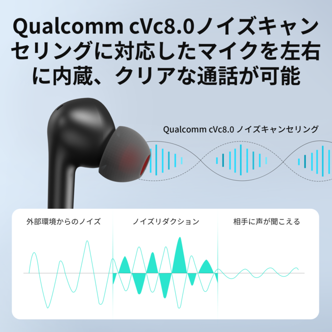 AUKEY発！完全ワイヤレスイヤホン2モデル「MOVE Color」「MOVE Neo