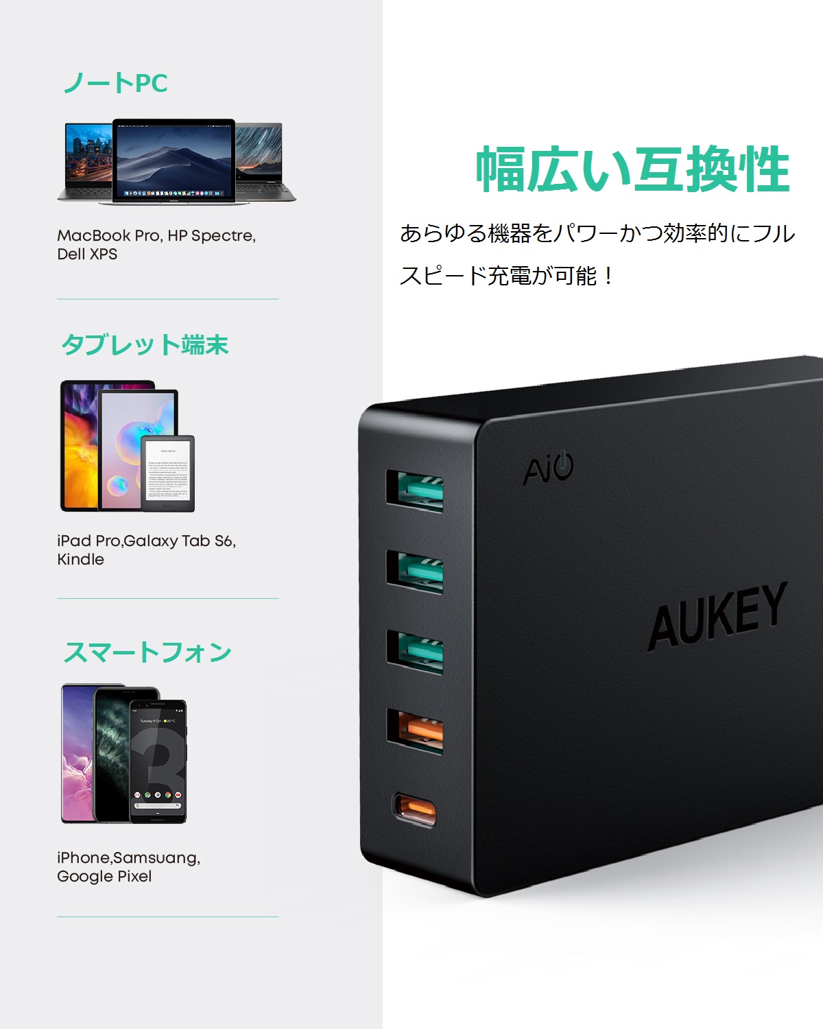 65W Omnia USB充電器 PA-B3 - AUKEY公式サイト 65W Omnia USB充電器 PA-B3 - AUKEY公式サイト