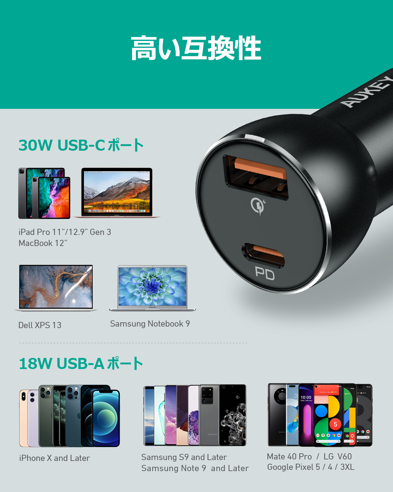 48W カーチャージャー CC-Y48