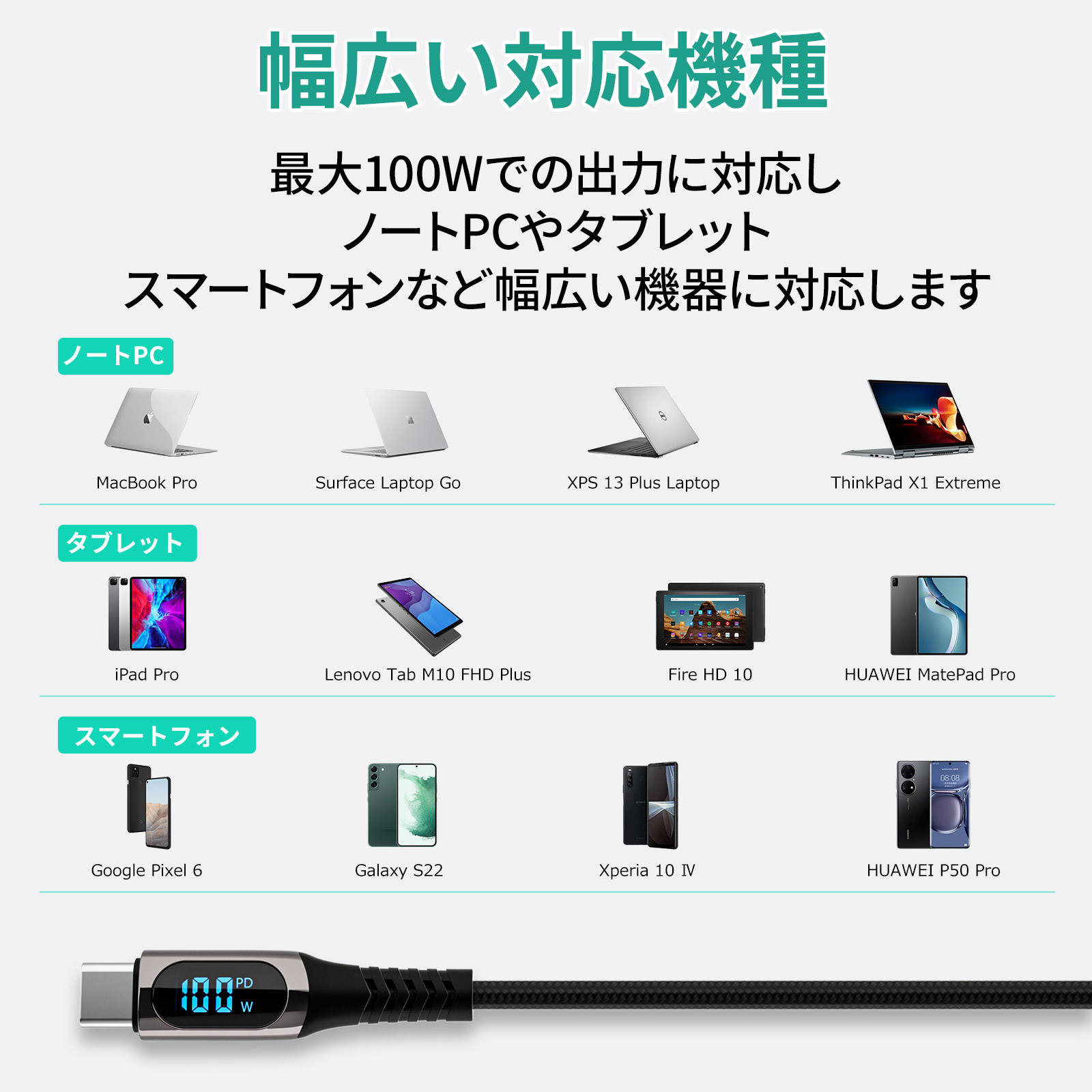 USB-C to Cケーブル CB-CC13