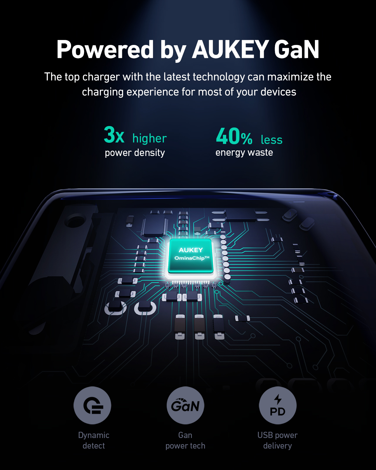 AUKEY オーキー 100W Omnia充電器 PA-B6