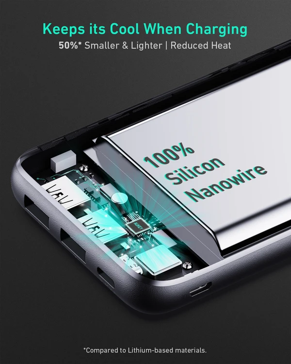 20000mAh PD対応 モバイルバッテリー PB-N93A