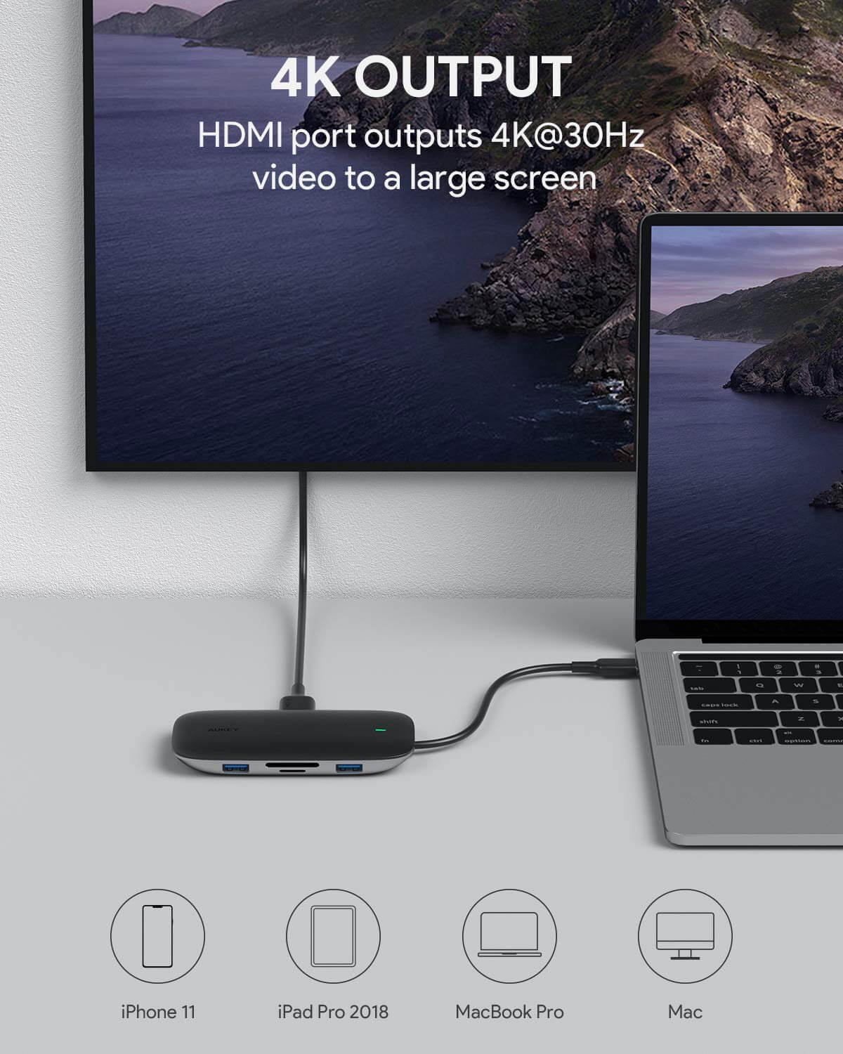 AUKEY オーキー 8-in-1 USB Type Cハブ CB-C71