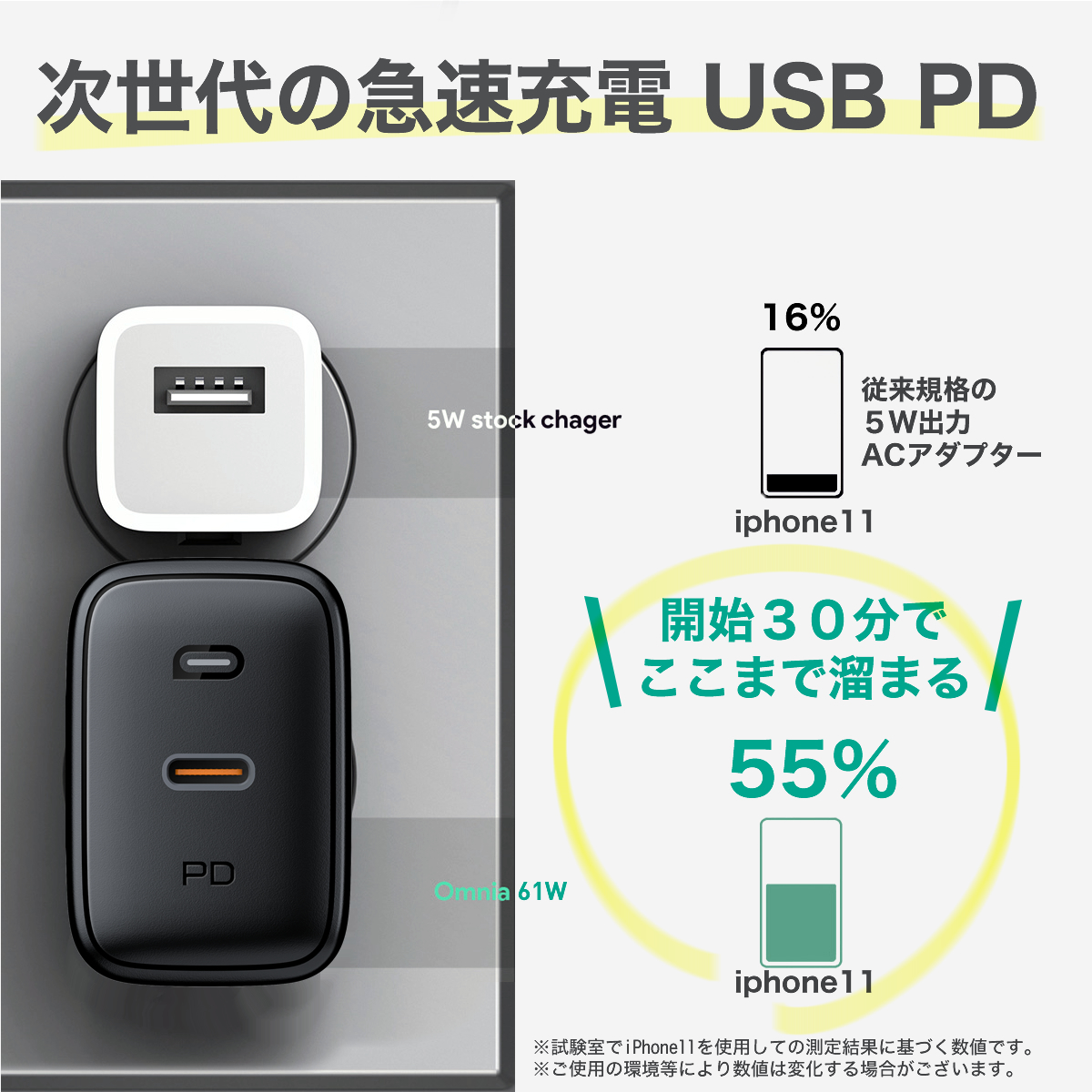 Omnia USB C充電器 PA-B2