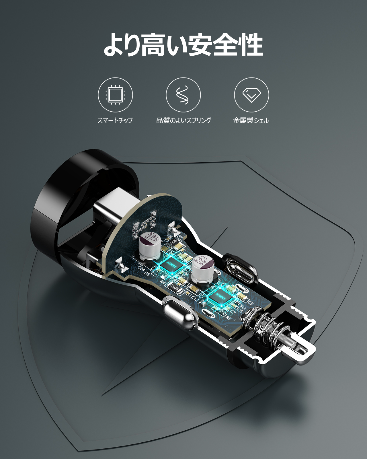 48W カーチャージャー CC-Y48