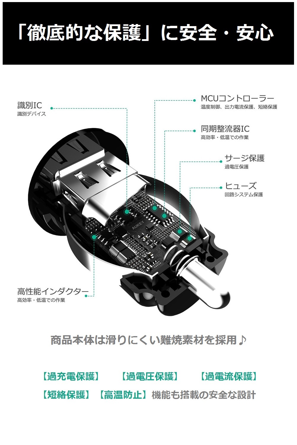 24W カーチャージャー CC-S1