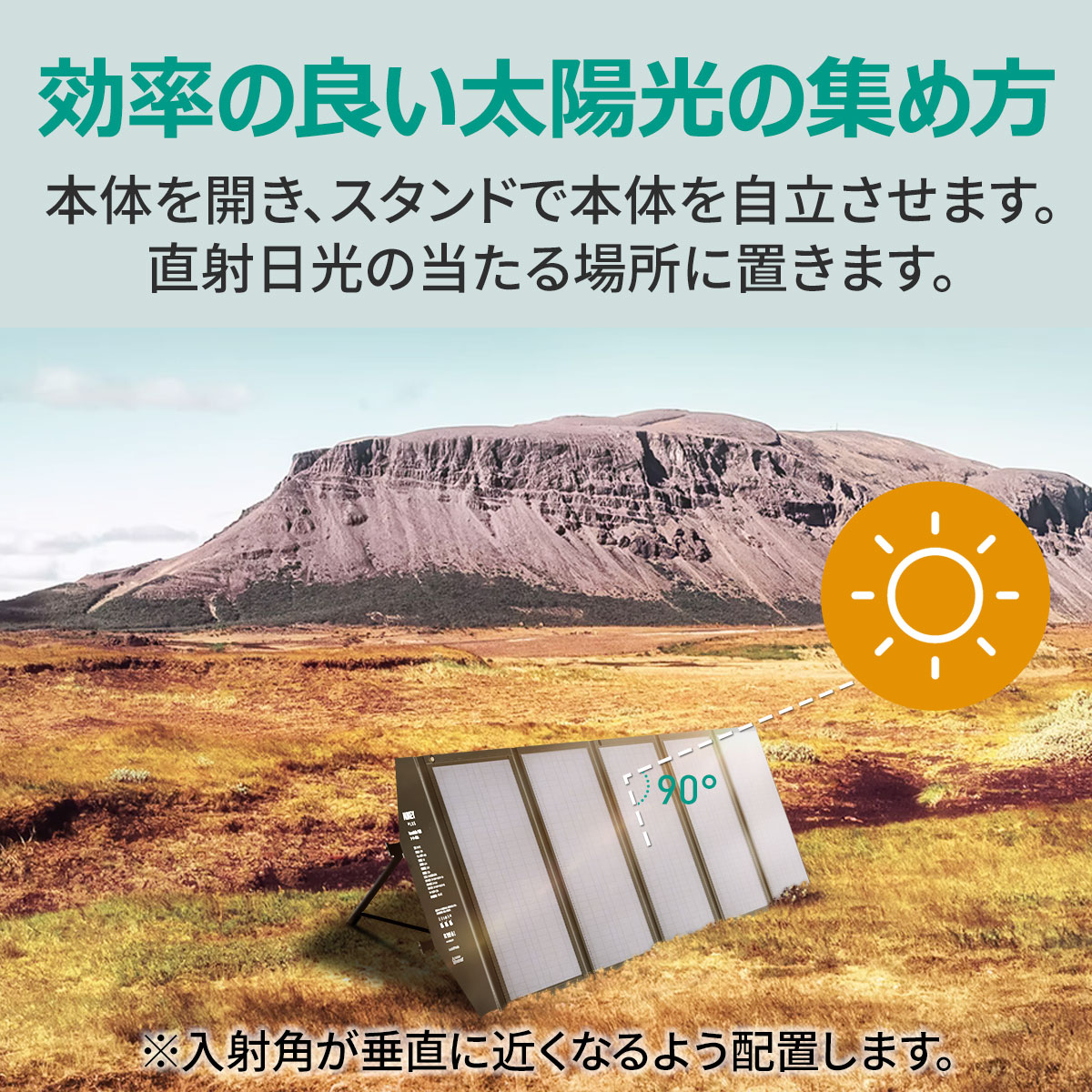 120W ソーラーチャージャー SP-GP12