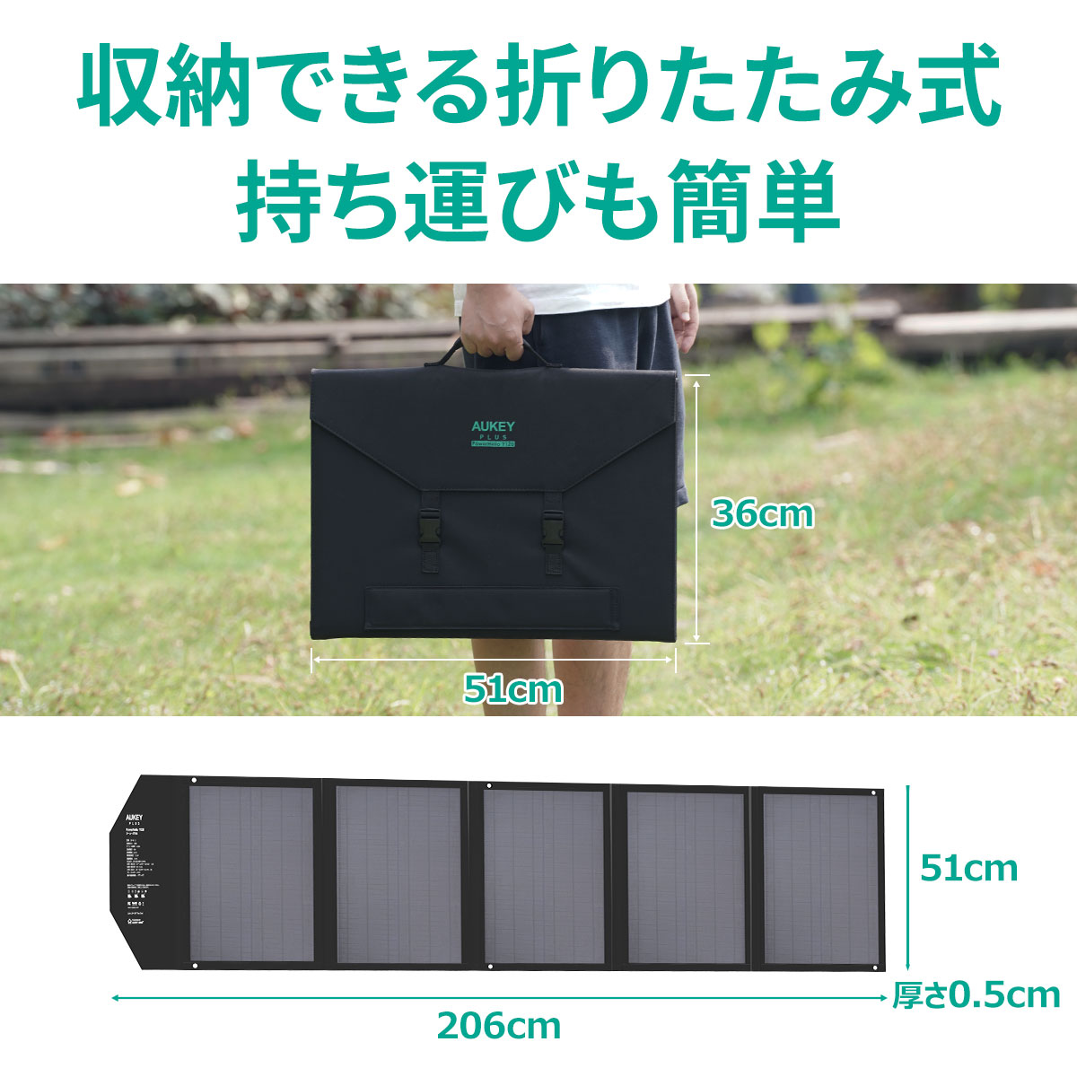 120W ソーラーチャージャー SP-GP12