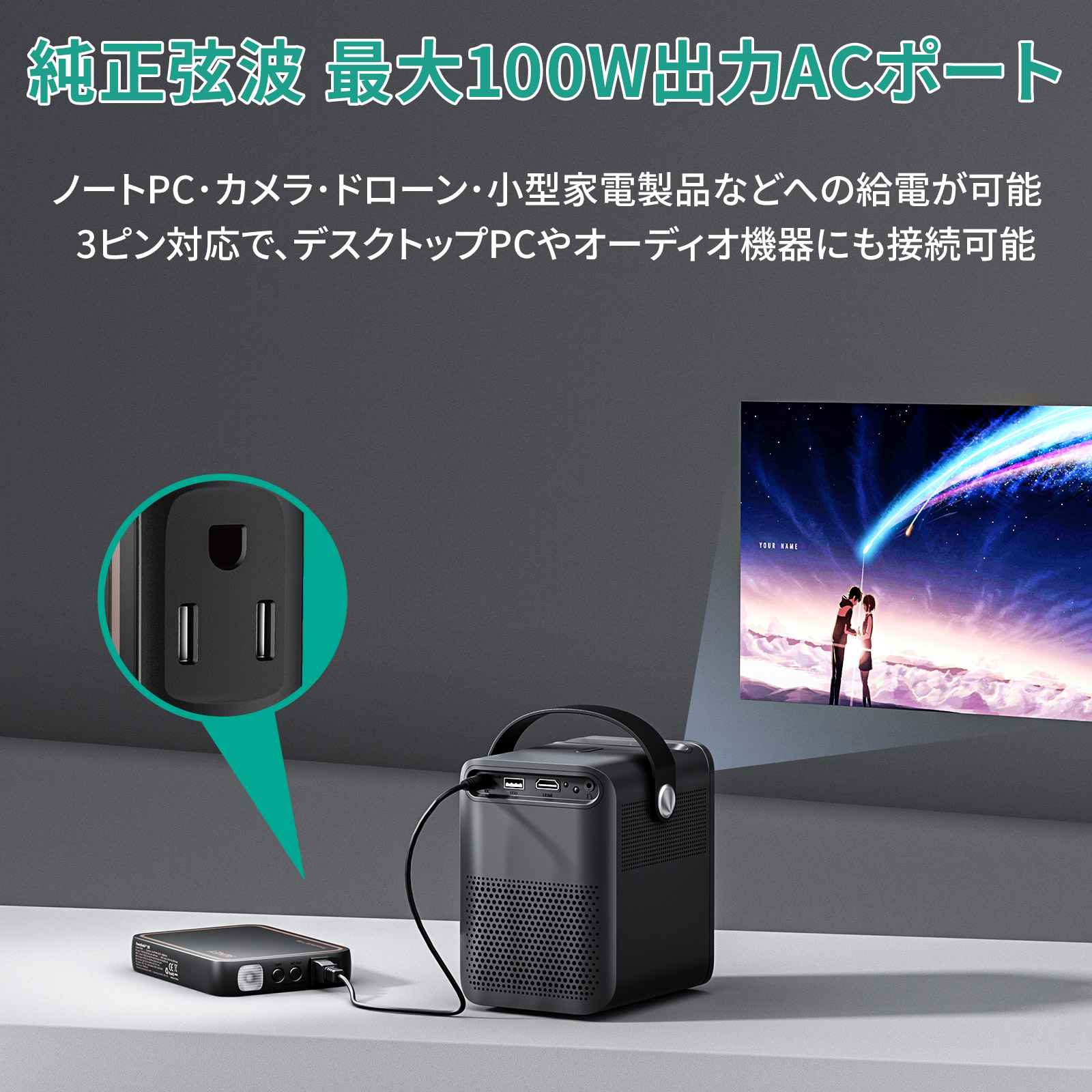 手のひらサイズのポータブル電源 「PowerStudio™ 100 コンパクト 手のひらサイズのポータブル電源 「PowerStudio™ 100 コンパクト