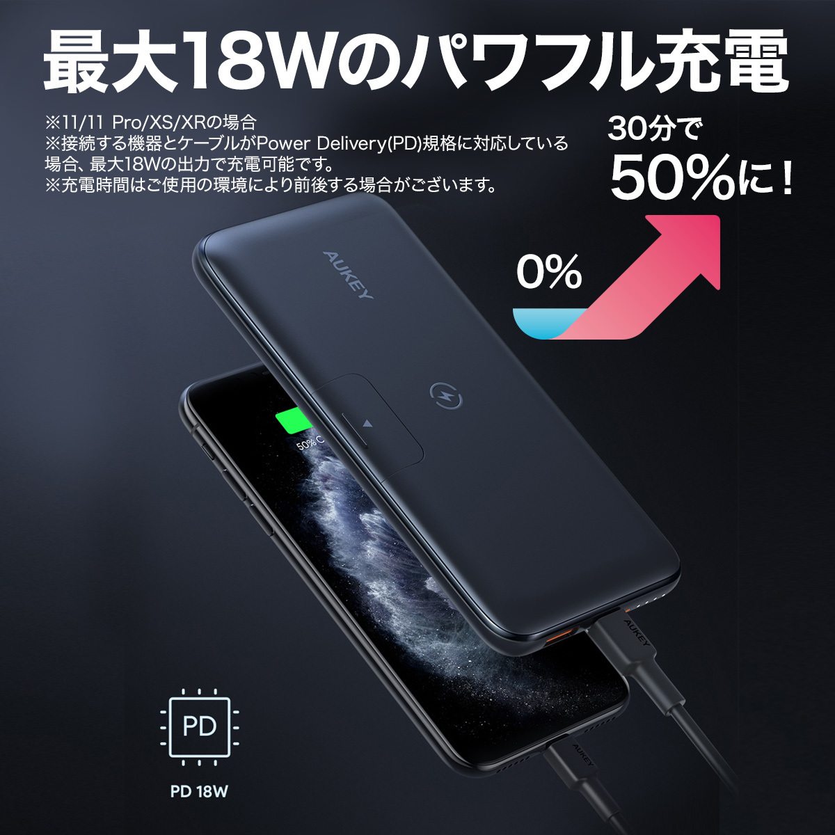 10000mAh モバイルバッテリー PB-WL02