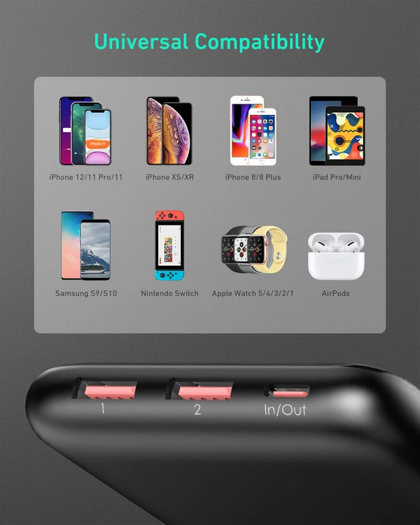 20000mAh PD対応 モバイルバッテリー PB-N93A