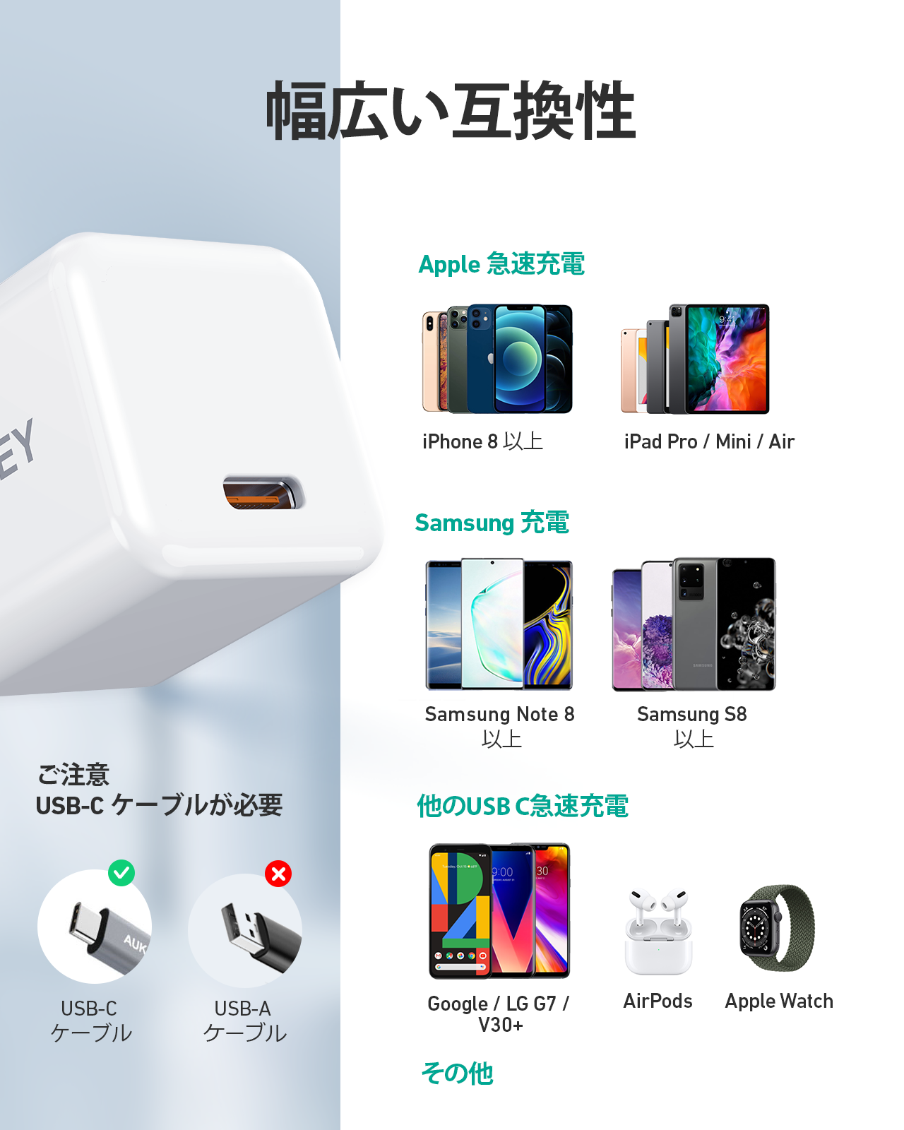 AUKEY オーキー 2個セット 20W USB-C 超小型急速充電器 PA-F5