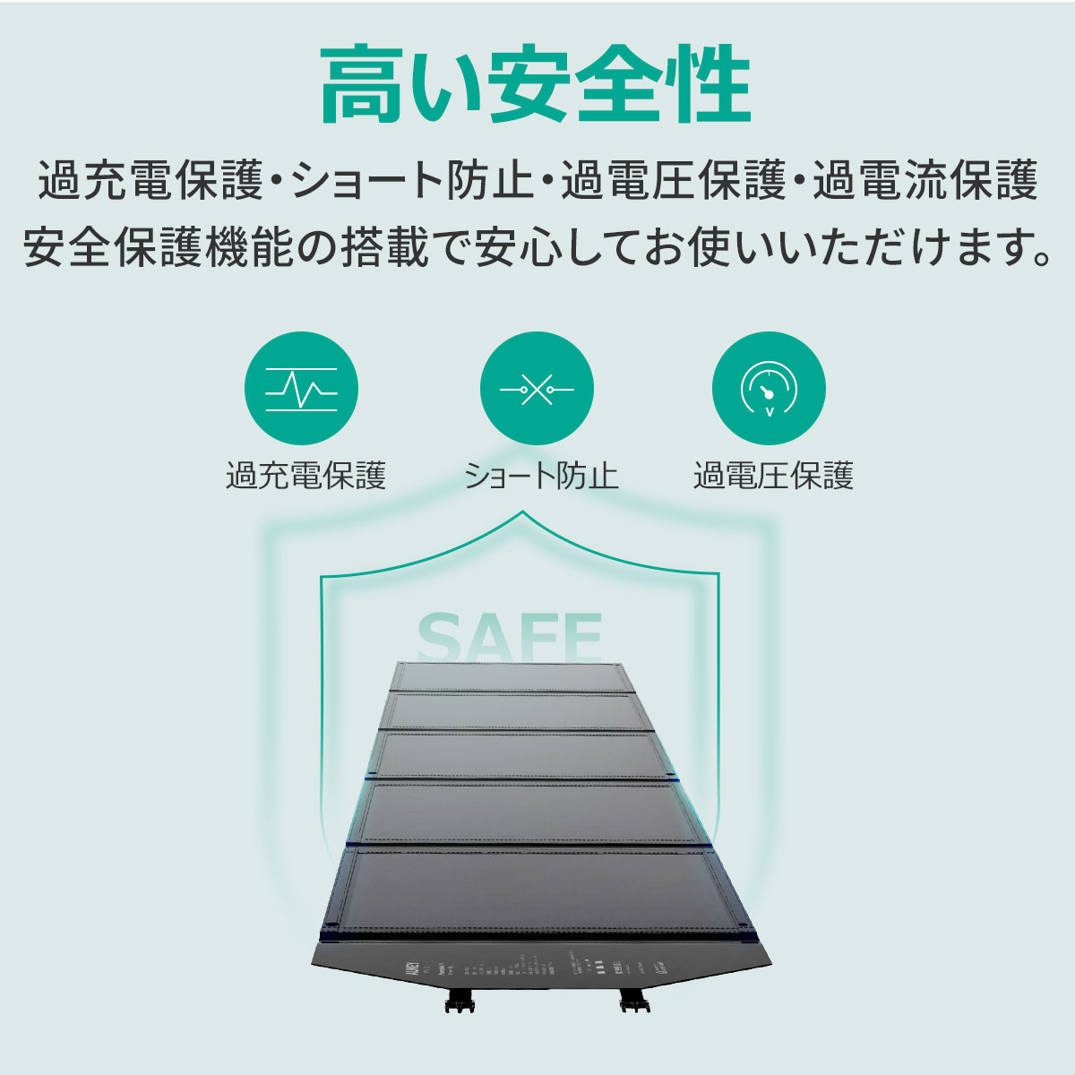 120W ソーラーチャージャー SP-GP12