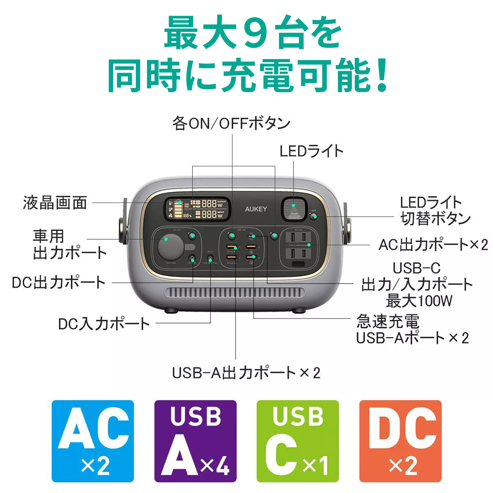 297Wh ポータブル電源 PS-RE03 297Wh ポータブル電源 PS-RE03