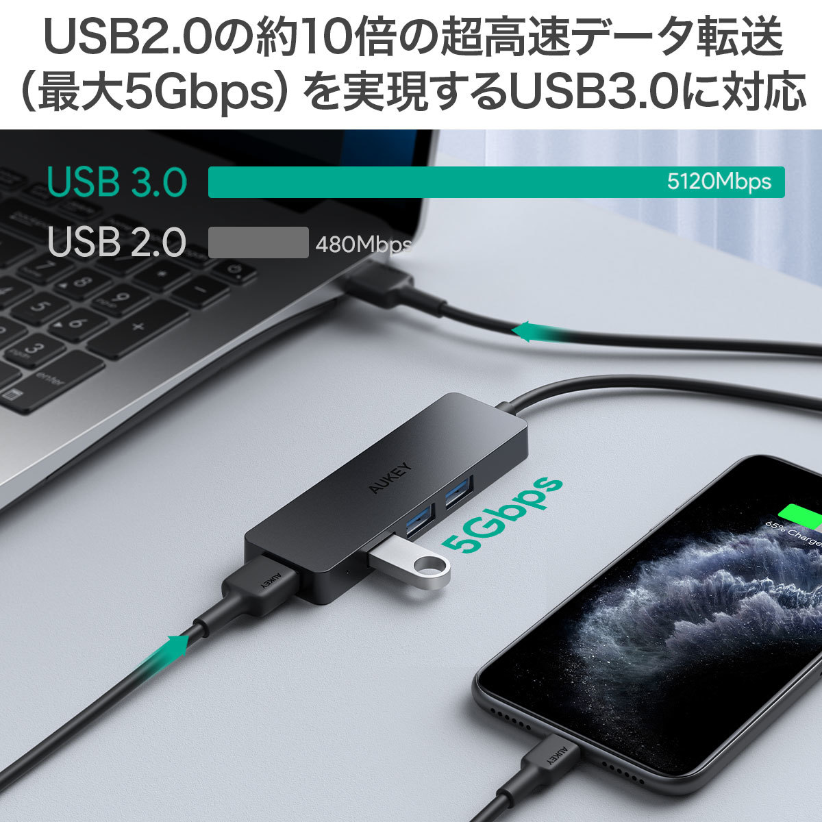 USB3.0 ハブ CB-H37