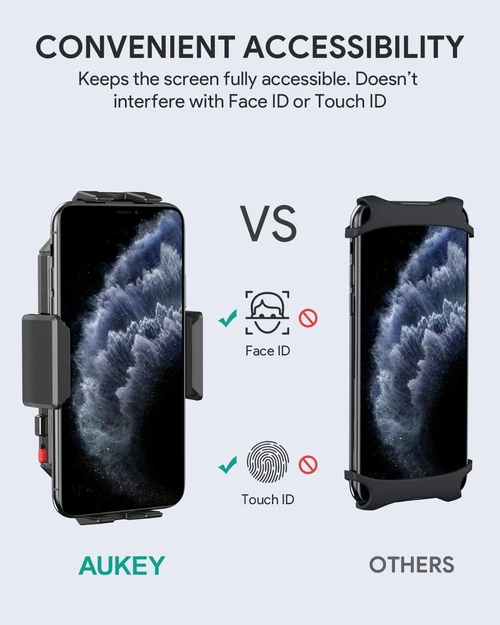 バイク スマホホルダー HD-C51