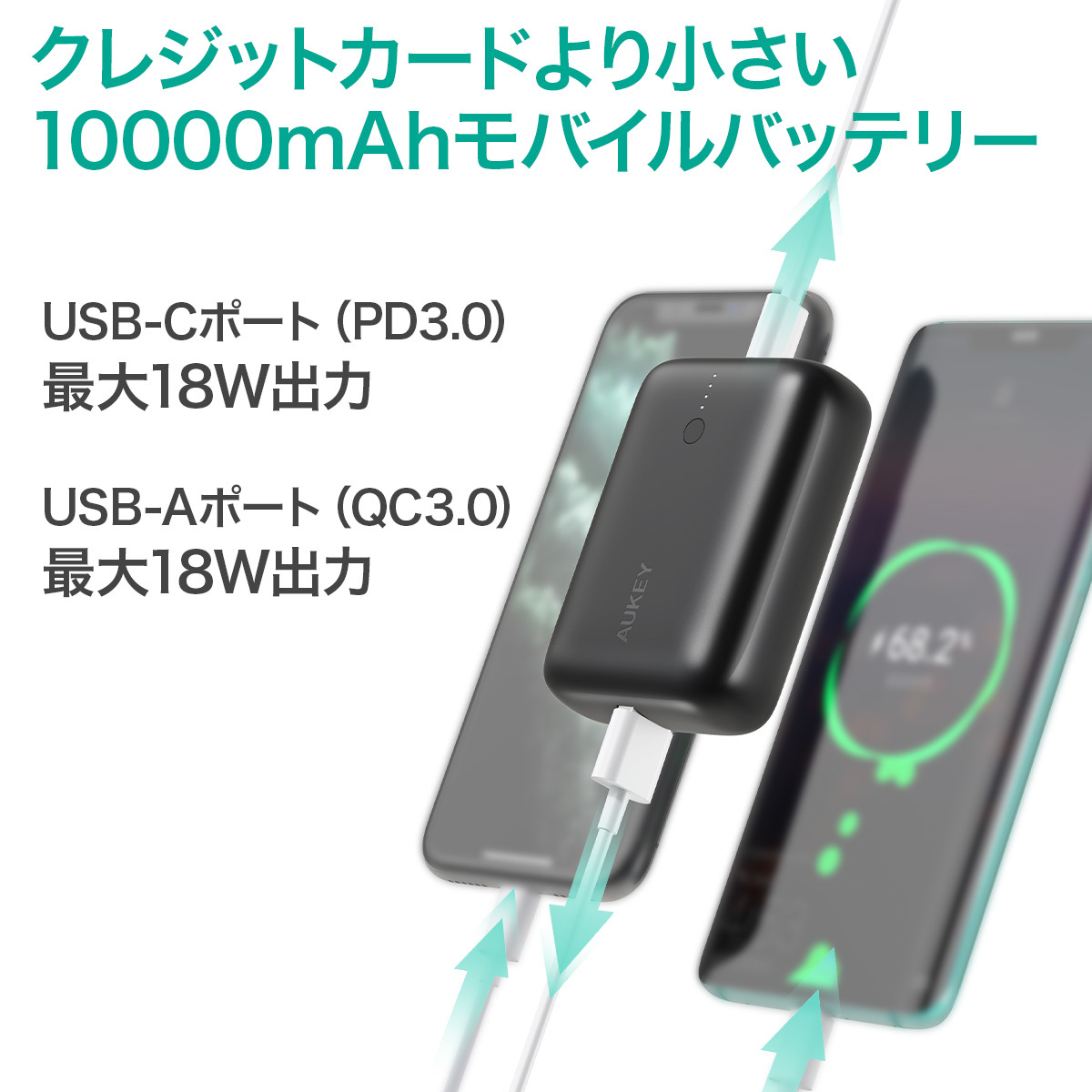 On The Go Bundle I TK-2