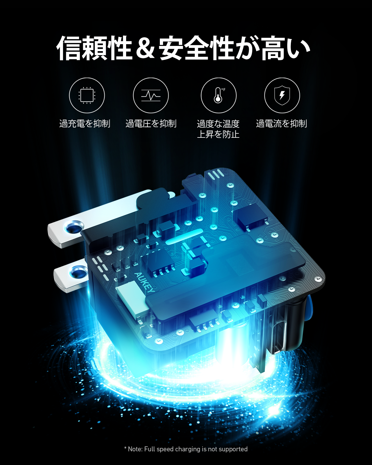 PA-F1S ケーブル付き