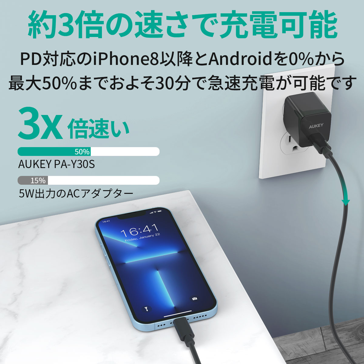 AUKEY オーキー 30W  USB-C充電器 PA-Y30S