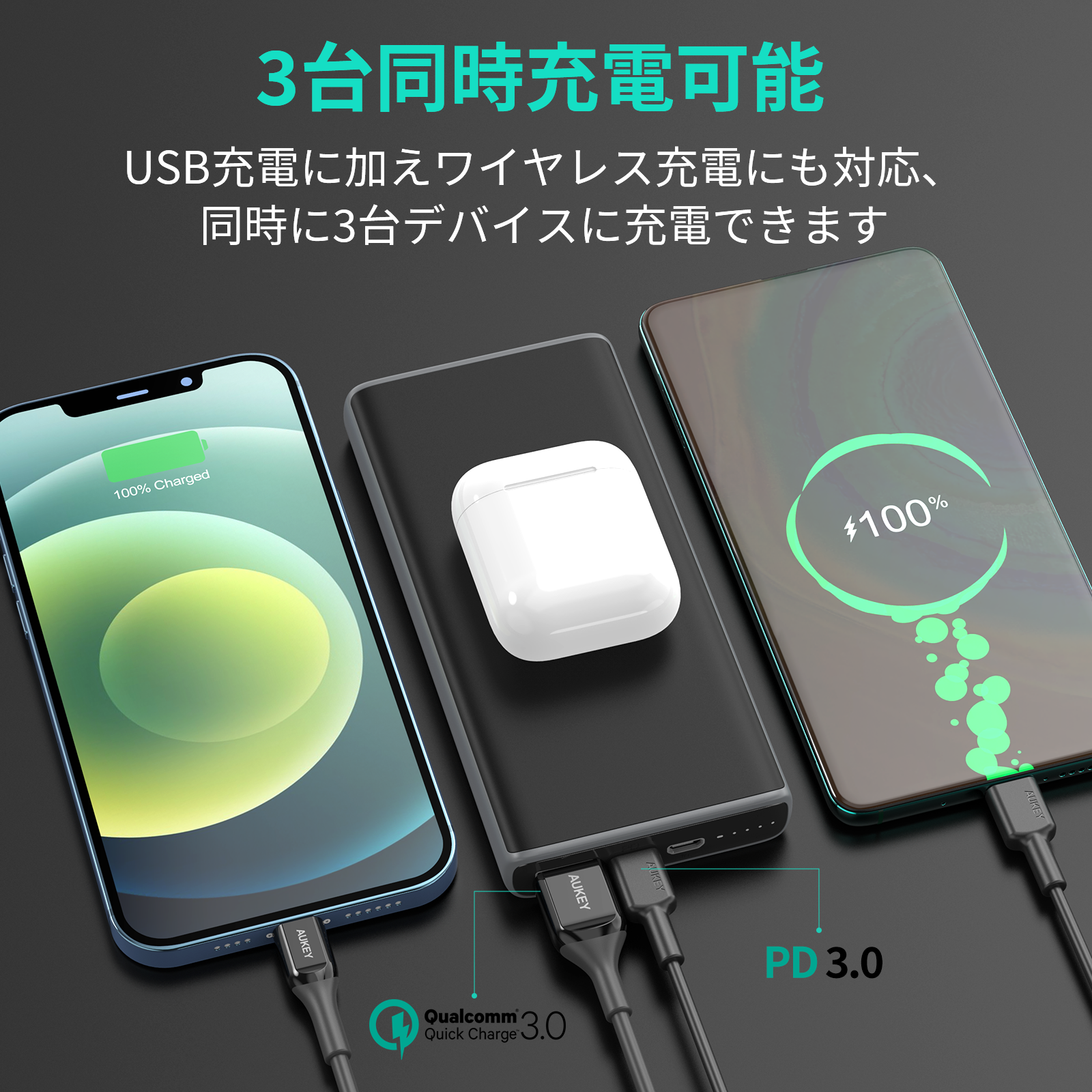 Sprint Wireless series  10000mAh モバイルバッテリー PB-Y32S