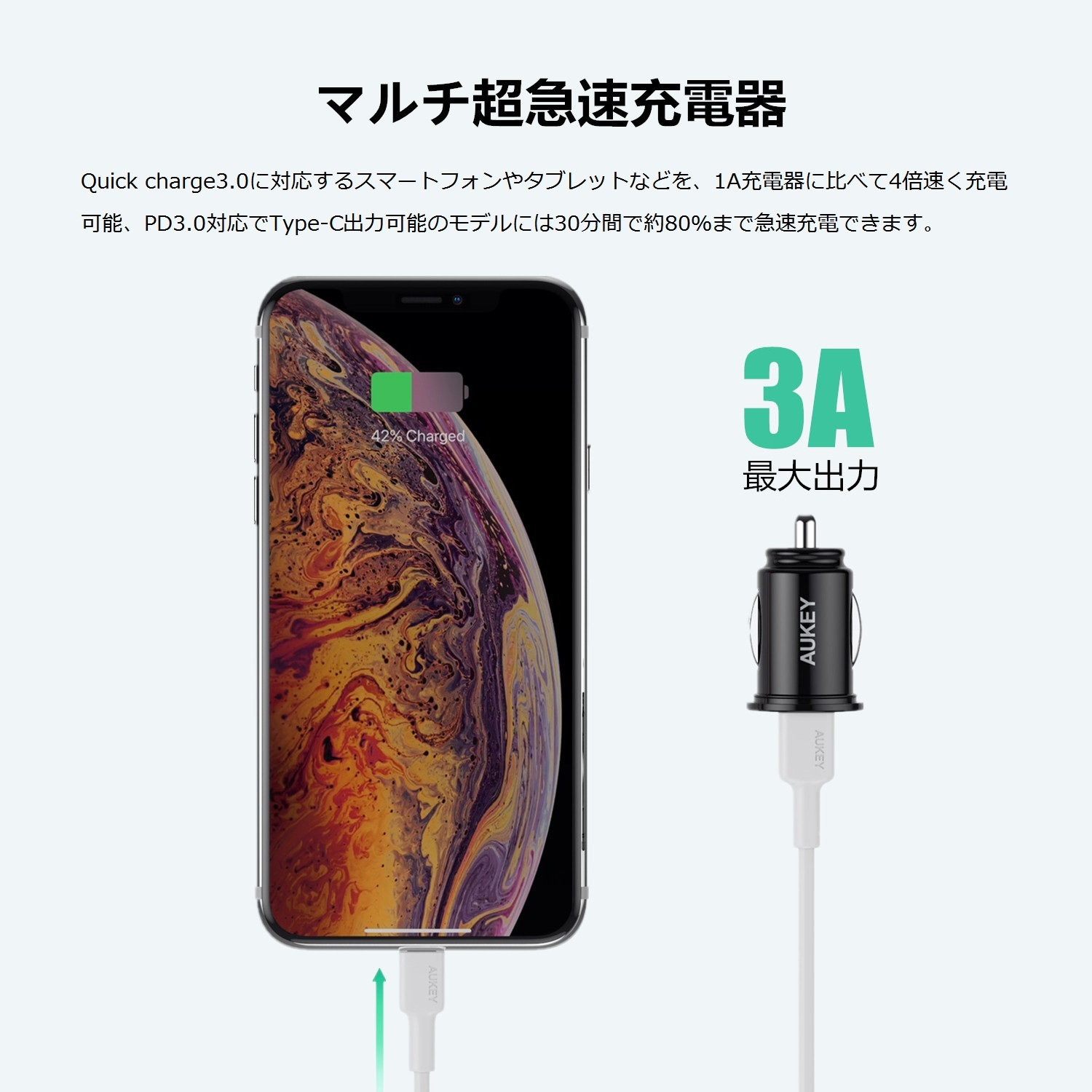 21W カーチャージャー CC-Y11