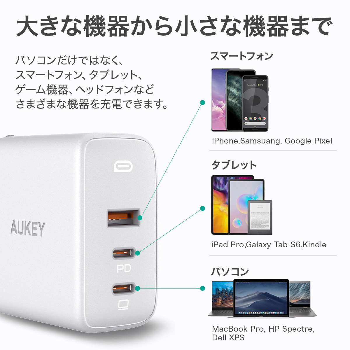 POCO スマートフォン 本体 90W充電器付き Amazon | USB充電器 Type-C 急速充電 スマホ 充電器【NEWモデル