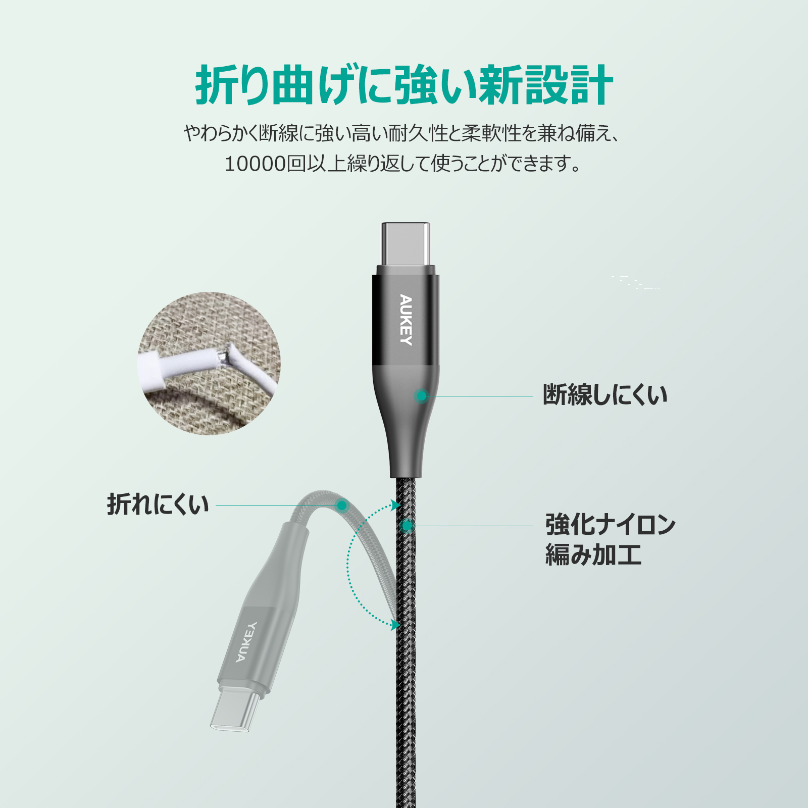 Impulse Series USB-C to USB-CケーブルCB-CC12 / CB-CC20