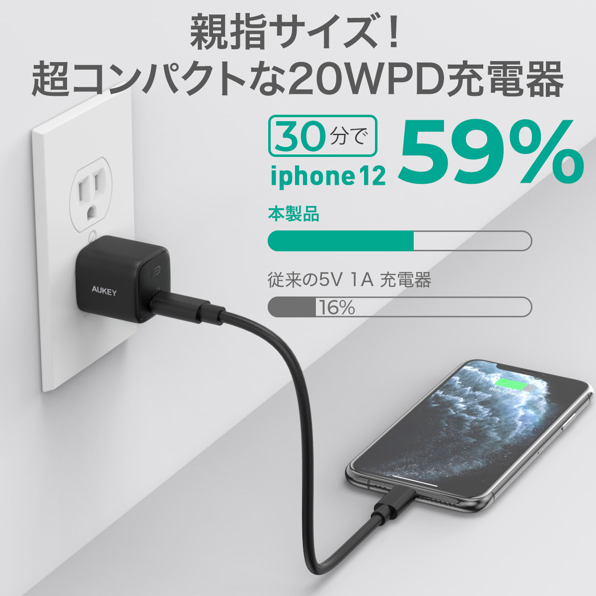 On The Go Bundle I TK-2