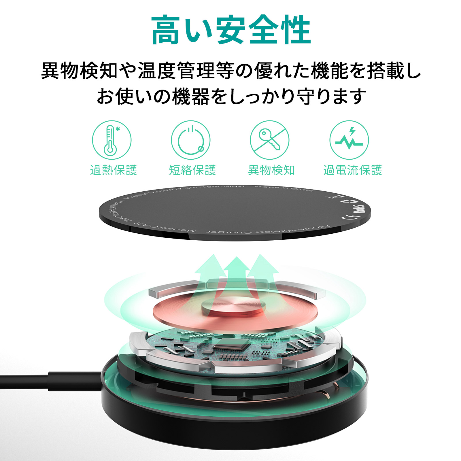 マグネット式ワイヤレス充電器 LC-A1S