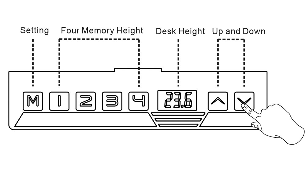Electric Standing Desk with Dual Motors and Memory Preset Controller